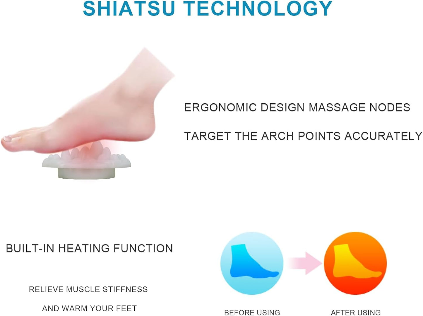 TWUTWU 4-in-1 Shiatsu Foot Massager Machine with Heat, Arches Massager, Adjustable Intensity, Electric Feet Massagers, Shoulder and Back massager for Pain Relief, Plantar Fasciitis